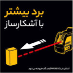 تراز لیزری دیوالت مدل DW088K-XJ - Image 10