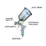 پیستوله رنگ استرانگ مدل LM70G کد 1/8 - Image 2