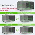 تراز لیزری ماکیتا مدل نور سبز 16 لاین کد 360-LB-3BOX - Image 3