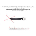 ابزار چندکاره سفری مدل HX-OUTDOORS - Image 4