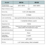 ترمومتر لیزری دیجیتال مستک مدل IR03B - Image 16