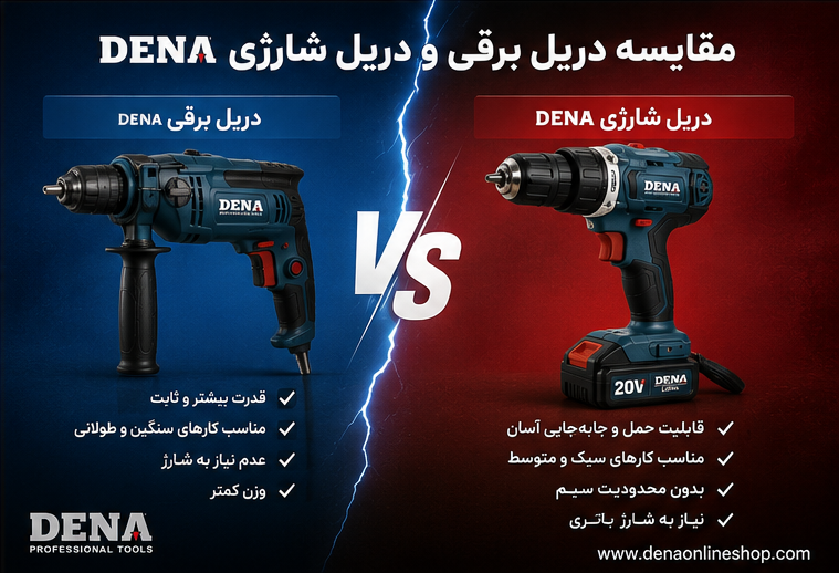 مقایسه دریل برقی و دریل شارژی DENA از نظر طراحی و کاربرد