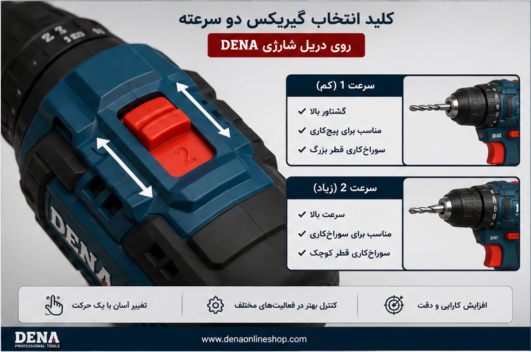 نمایش کلید انتخاب گیربکس دو سرعته روی دریل شارژی DENA