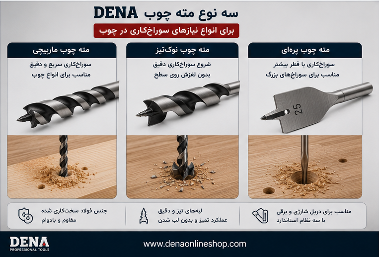 سه نوع مته چوب DENA شامل مارپیچی، نوک‌تیز و پره‌ای