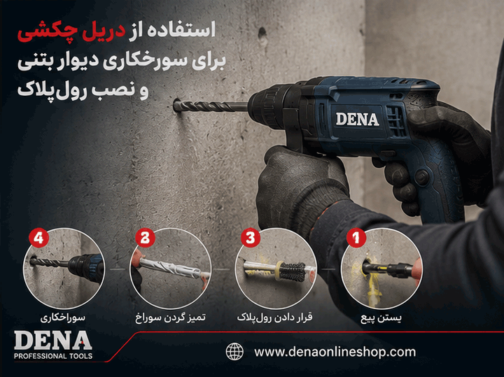 استفاده از دریل چکشی برای سوراخکاری دیوار بتنی و نصب رولپلاک