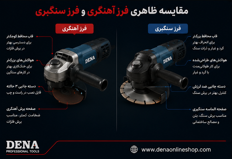مقایسه ظاهری فرز آهنگری و فرز سنگبری