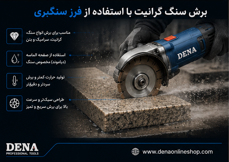 برش سنگ گرانیت با استفاده از فرز سنگبری