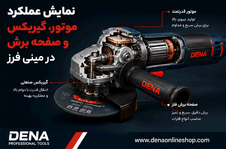 نمایش عملکرد موتور، گیربکس و صفحه برش در مینی فرز