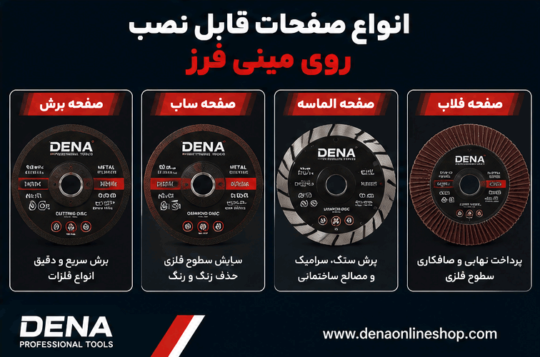 انواع صفحات قابل نصب روی مینی فرز شامل صفحه برش، ساب، الماسه و فلاپ