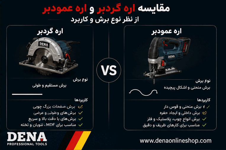 مقایسه اره گردبر و اره عمودبر از نظر نوع برش و کاربرد