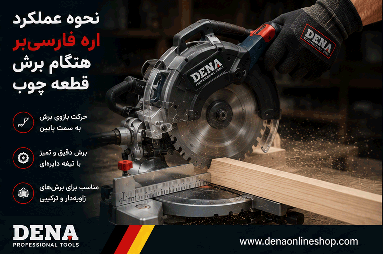 نمایش نحوه عملکرد اره فارسیبر هنگام برش قطعه چوب