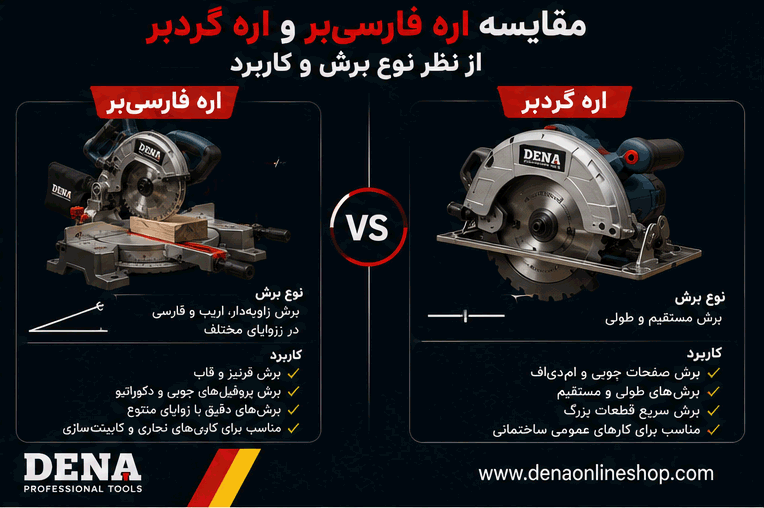 مقایسه اره فارسیبر و اره گردبر از نظر نوع برش و کاربرد