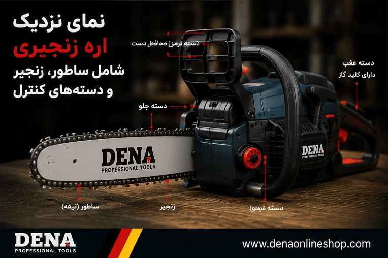 نمای نزدیک اره زنجیری شامل ساطور، زنجیر و دستههای کنترل