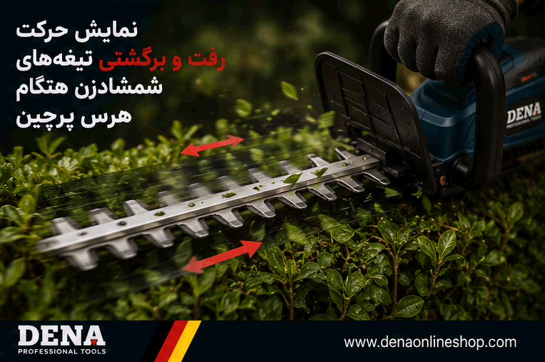 نمایش حرکت رفت و برگشتی تیغههای شمشادزن هنگام هرس پرچین