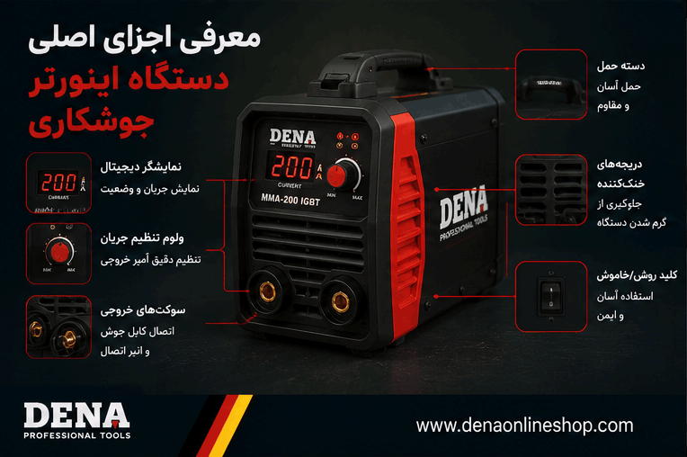 معرفی اجزای اصلی دستگاه اینورتر جوشکاری