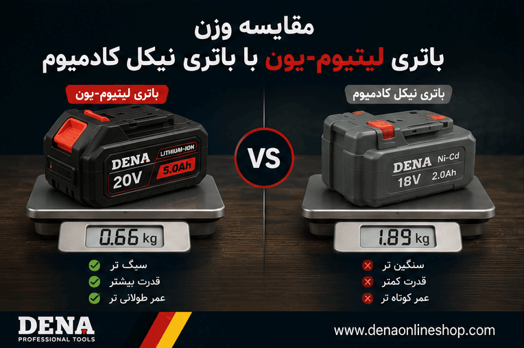 مقایسه وزن باتری لیتیومیون با باتری نیکل کادمیوم
