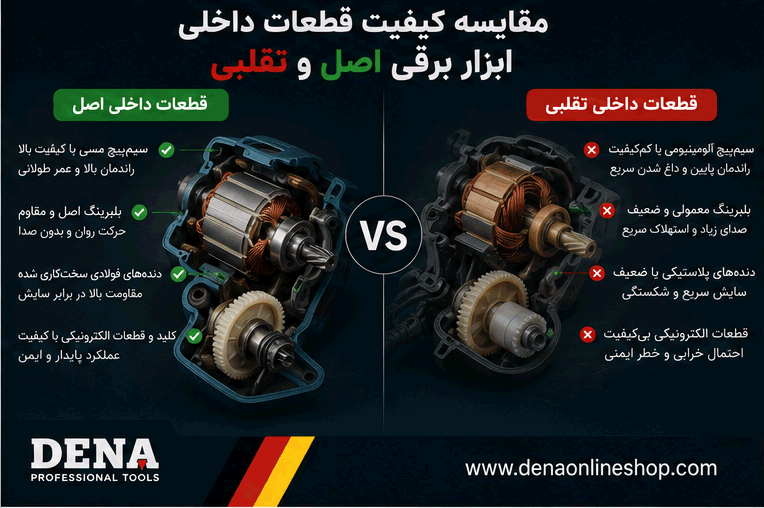 مقایسه کیفیت قطعات داخلی ابزار برقی اصل و تقلبی