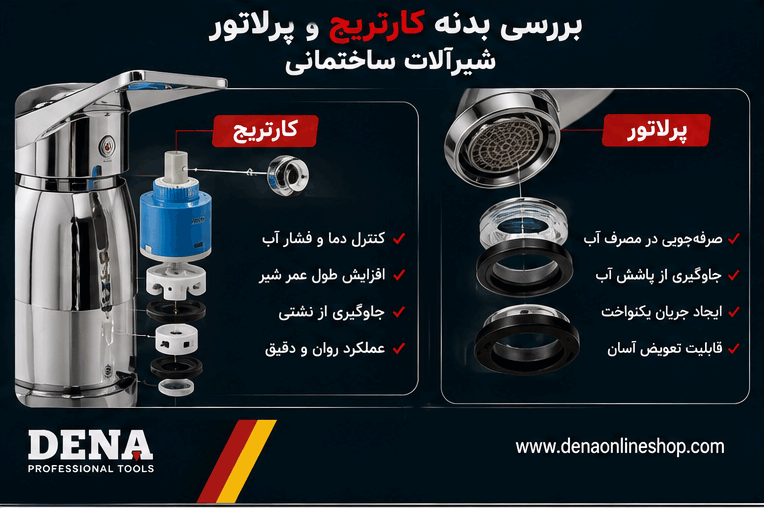 بررسی بدنه کارتریج و پرلاتور شیرآلات ساختمانی